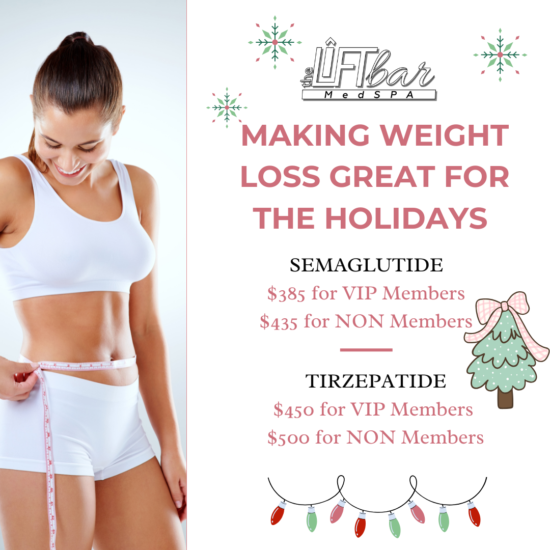 Compounded GLP-1s Near Me